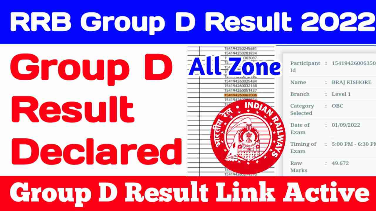 RRC Group D Result Sarkari Result 