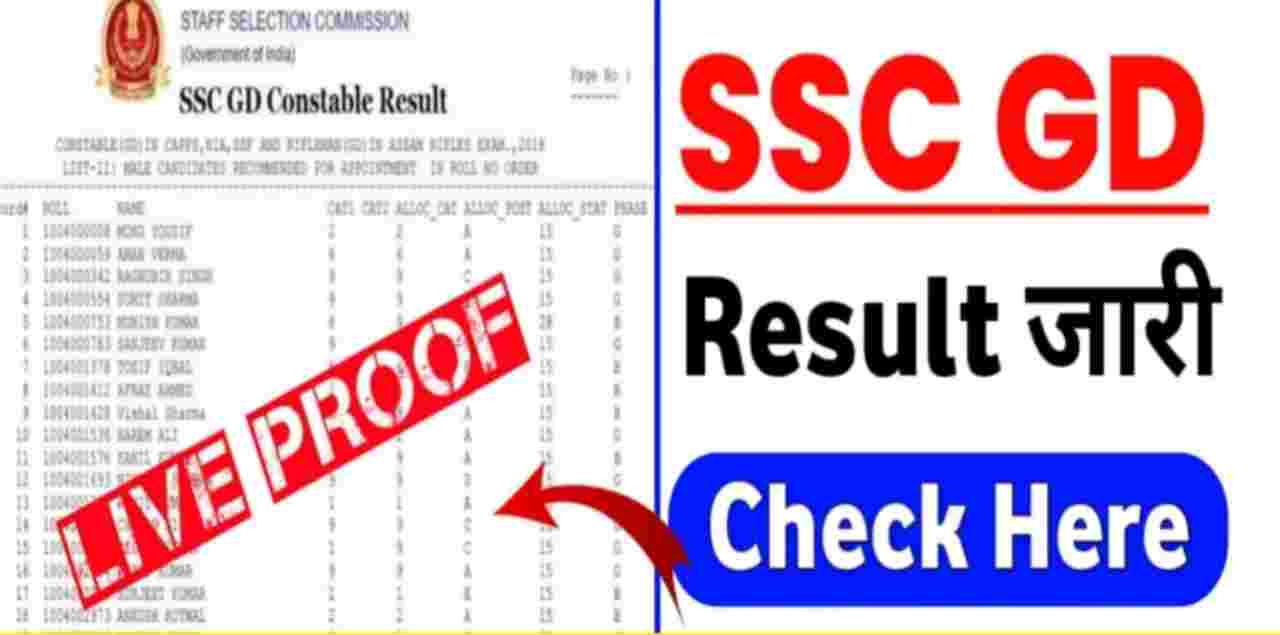 SSC GD Result 2023 Sarkari Result 